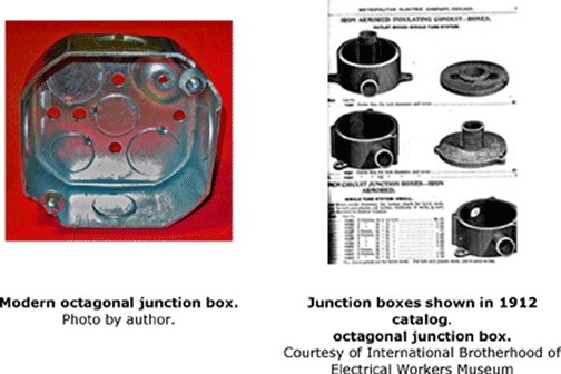 Junction boxes